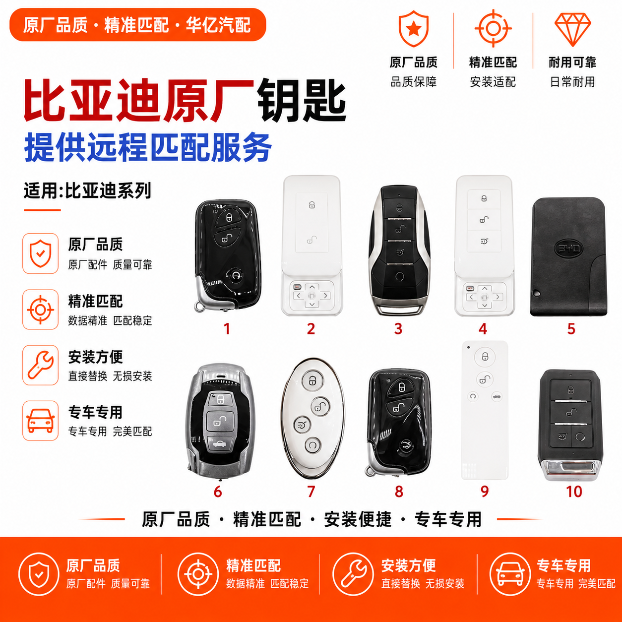 比亚迪原厂智能钥匙唐宋元汉秦海豹豚鸥护卫舰速锐S7腾势改装遥控