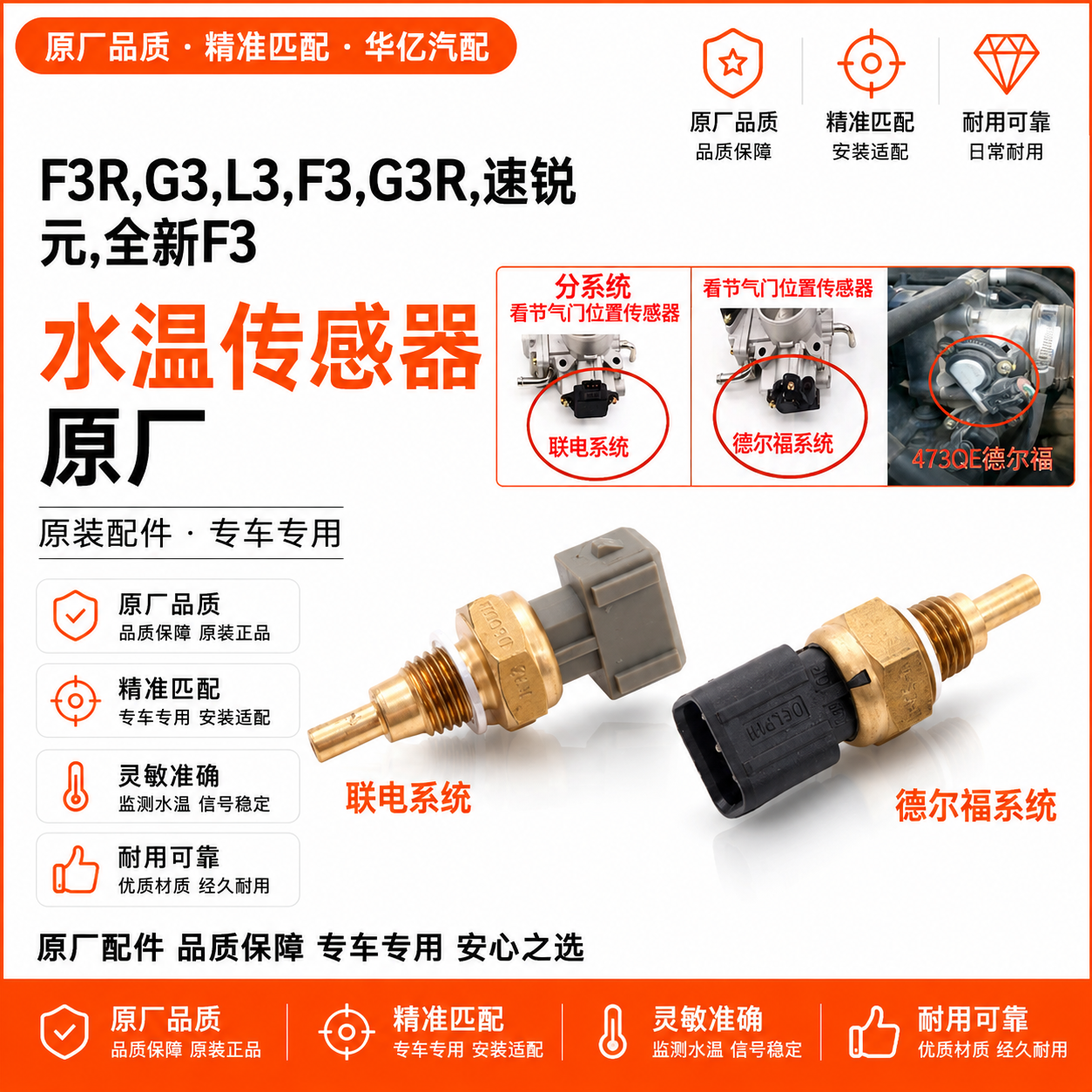 适用比亚迪F3水温传感器G3R元L3速锐新F3冷却液温度传感器原装