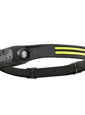 跨境感应头灯COB灯条强光头戴式硅胶跑步灯USB充电夜跑钓鱼工作灯