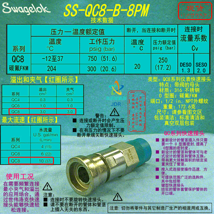 世伟洛克快速接头