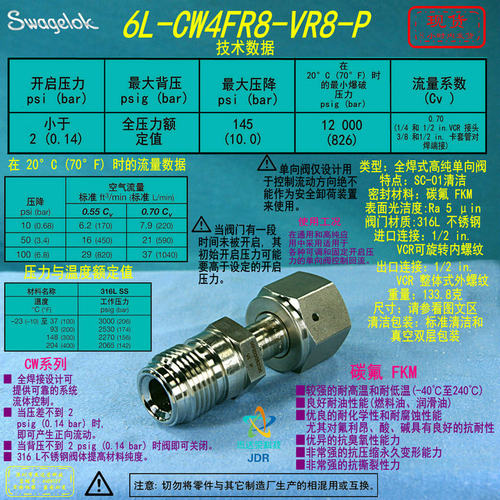 【6L-CW4FR8-VR8-P】Swagelok世伟洛克  高纯单向阀 1/2 in. VCR