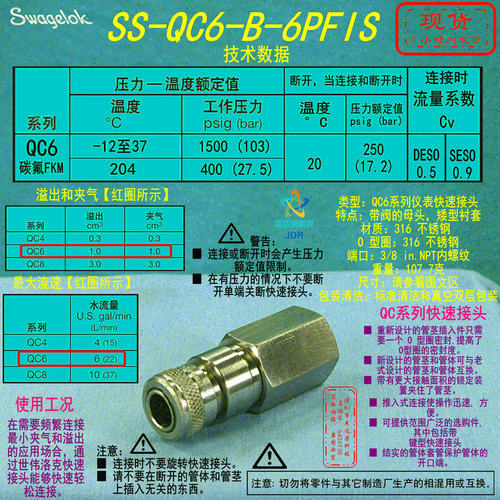 世伟洛克快速接头