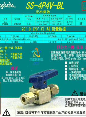【SS-4P4V-BL】Swagelok世伟洛克1/4圈 旋塞阀，1/4 in.卡套蓝色