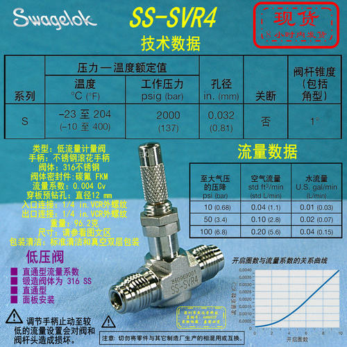 【SS-SVR4】Swagelok世伟洛克低流量计量阀 1/4 in. 外螺纹VCR接