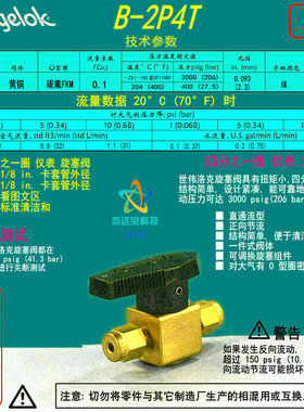【B-2P4T】Swagelok世伟洛克黄铜仪表 旋塞阀,1/8 in. 卡套管接头