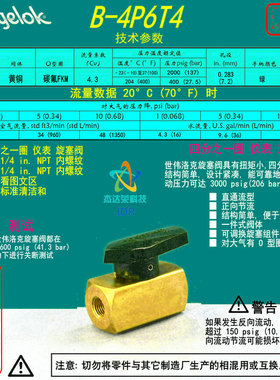 【B-4P6T4】Swagelok世伟洛克黄铜 旋塞阀, 1/4 in. NPT 内螺纹