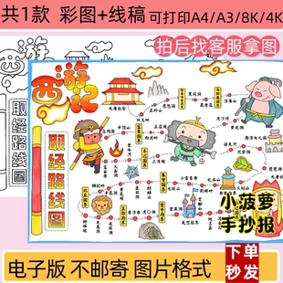 西游记取经路线图思维导图手抄报模板绘画电子版小学生阅读小报