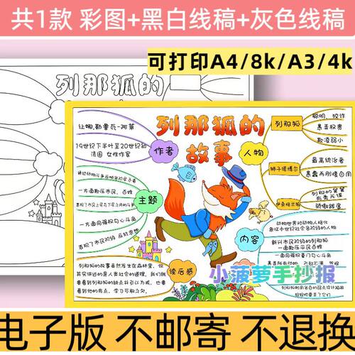 d63列那狐的故事思维导图手抄报模板A4可打印彩色卡通童趣绘画