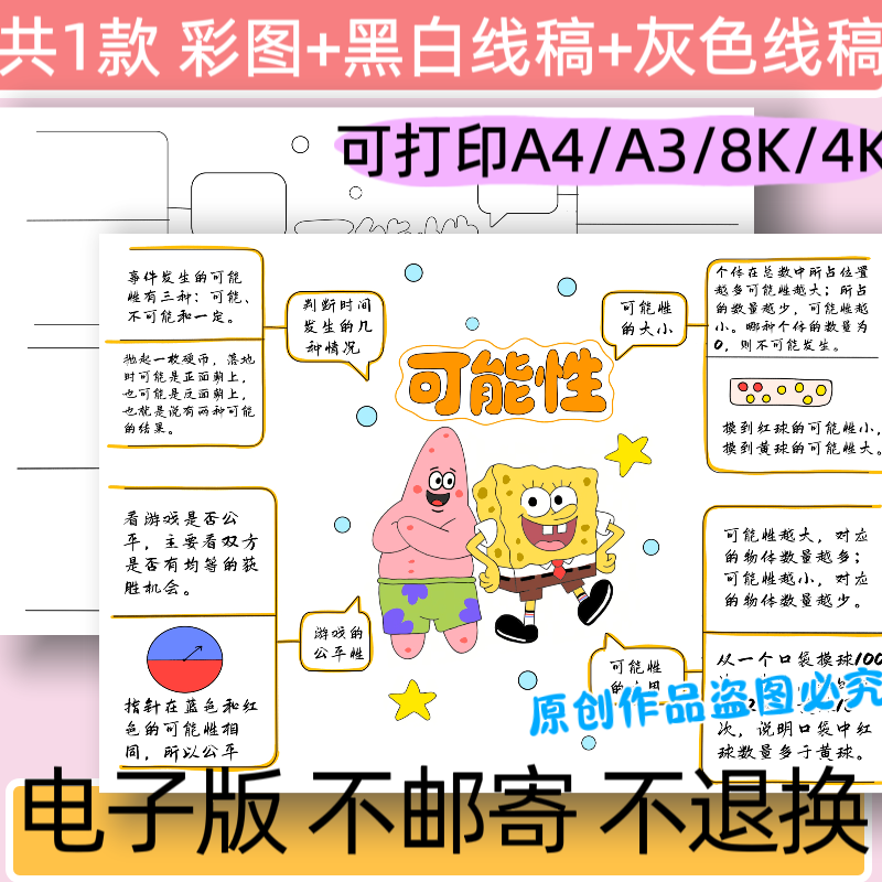 A43可能性思维导图线稿手抄报模板电子版五年级数学上册数学小报