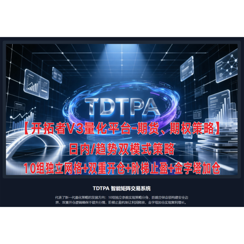 10组网格+阶梯止盈+金字塔加仓