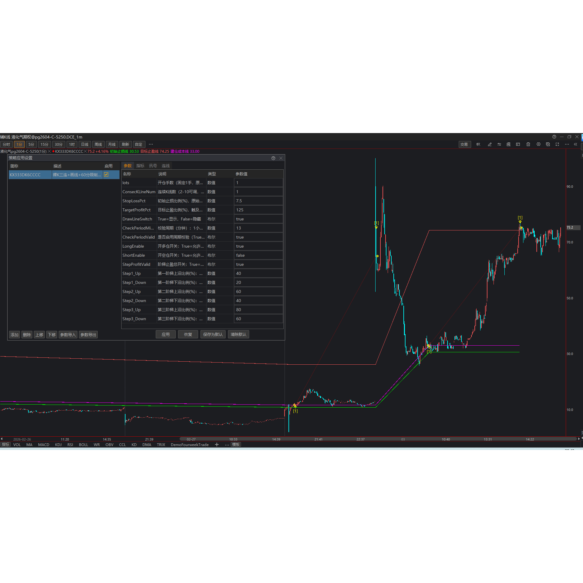 开拓者量化平台TBquant3 裸K+布林带日内强平交易策略-支持试用