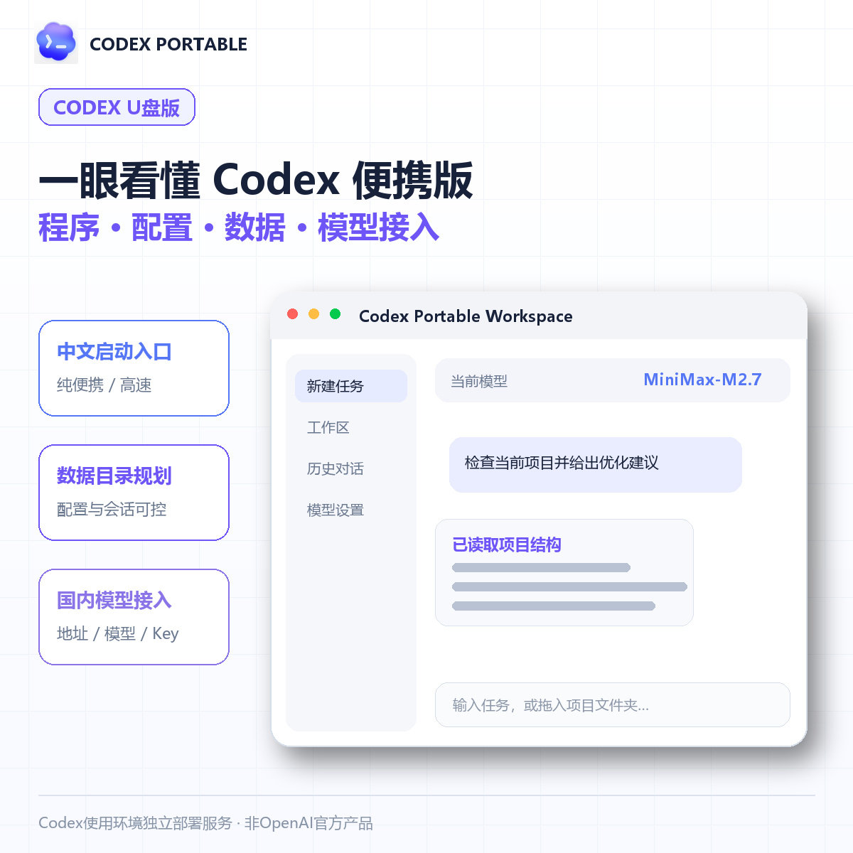 Codex U盘便携版本 即插即用 国产大模型 支持升级 入门首选Agent