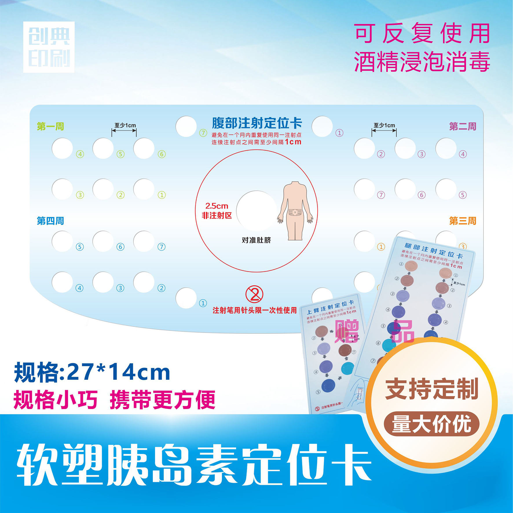 成人腹部胰岛素定位卡创典