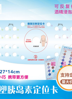 成人腹部胰岛素定位卡创典