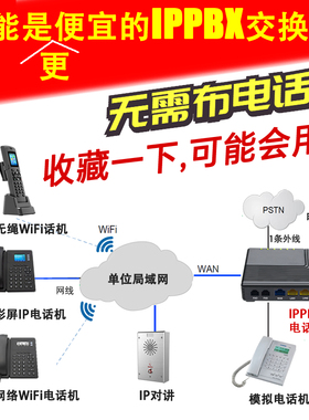 IPPBX电话交换机1条外线FXO模拟50个SIP分机IAD网关程控网络便宜