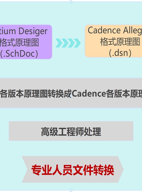 AD文件转Cadence版本 Altium Desiger格式原理图转allegro图纸dsn