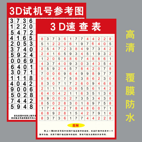 3d玩法介绍速查表走势图