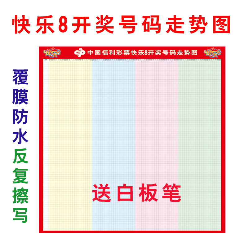 福彩新版快乐8走势图展示图 快乐八开奖号码分布图 快8表格 包邮