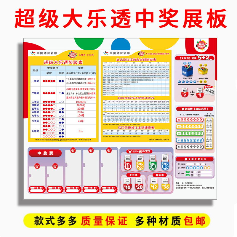 新版超级大乐透中奖展示牌体彩亚克力宣传海报看板图PVC店内用品