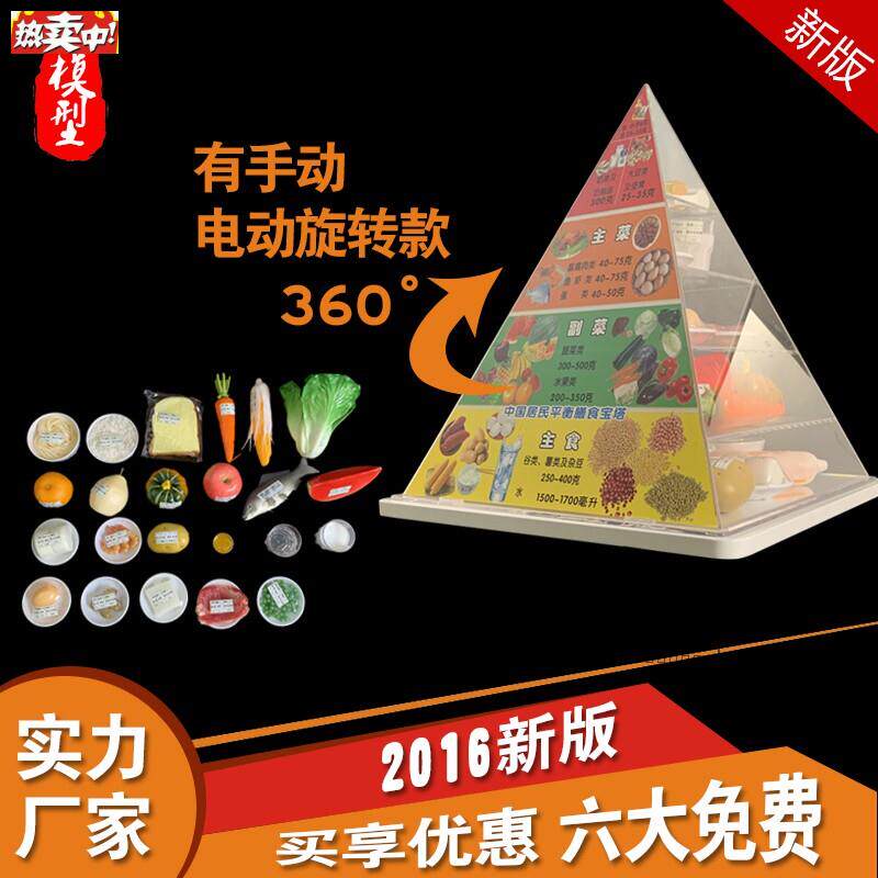 2016版膳食宝塔中国居民膳食F平衡金字塔模型营养食物交换份模型