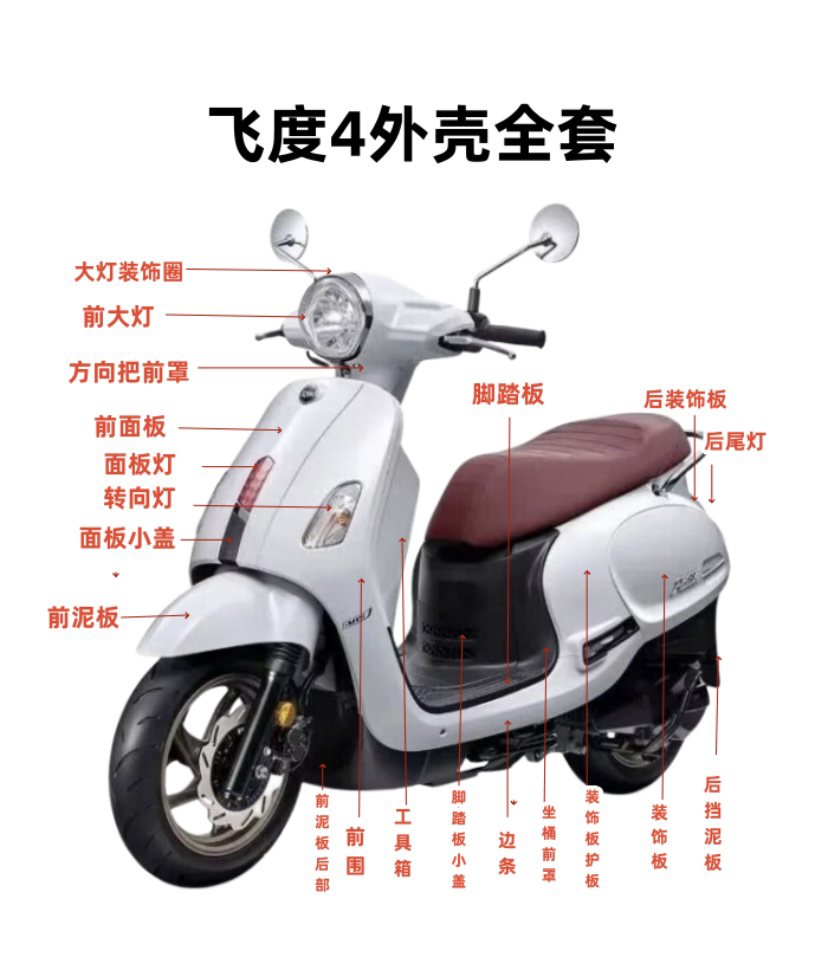 适用三阳飞度4SYM机车XS125T-16C外壳面板前围挡泥板大灯改装配件