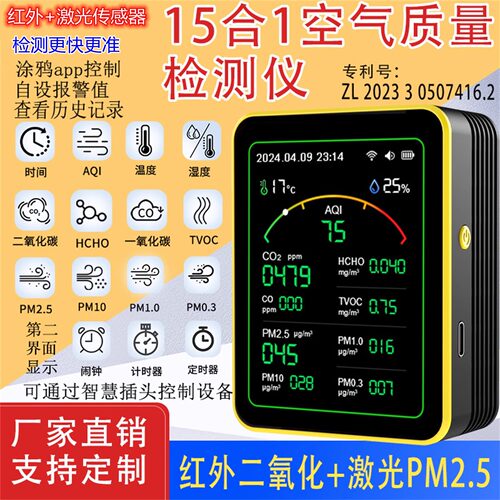 15合1WIFI二氧化碳检测仪pm2.5
