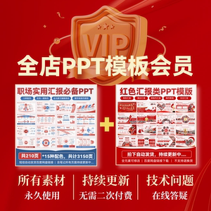 【全店职场系列PPT模板合集】职场汇报+图文排版，持续更新
