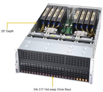 Ultra-Micro 4124GS-TNR также имеет 6049GP-TRT 420GP-TNAR 2029TP-HC0R G492-ZD2