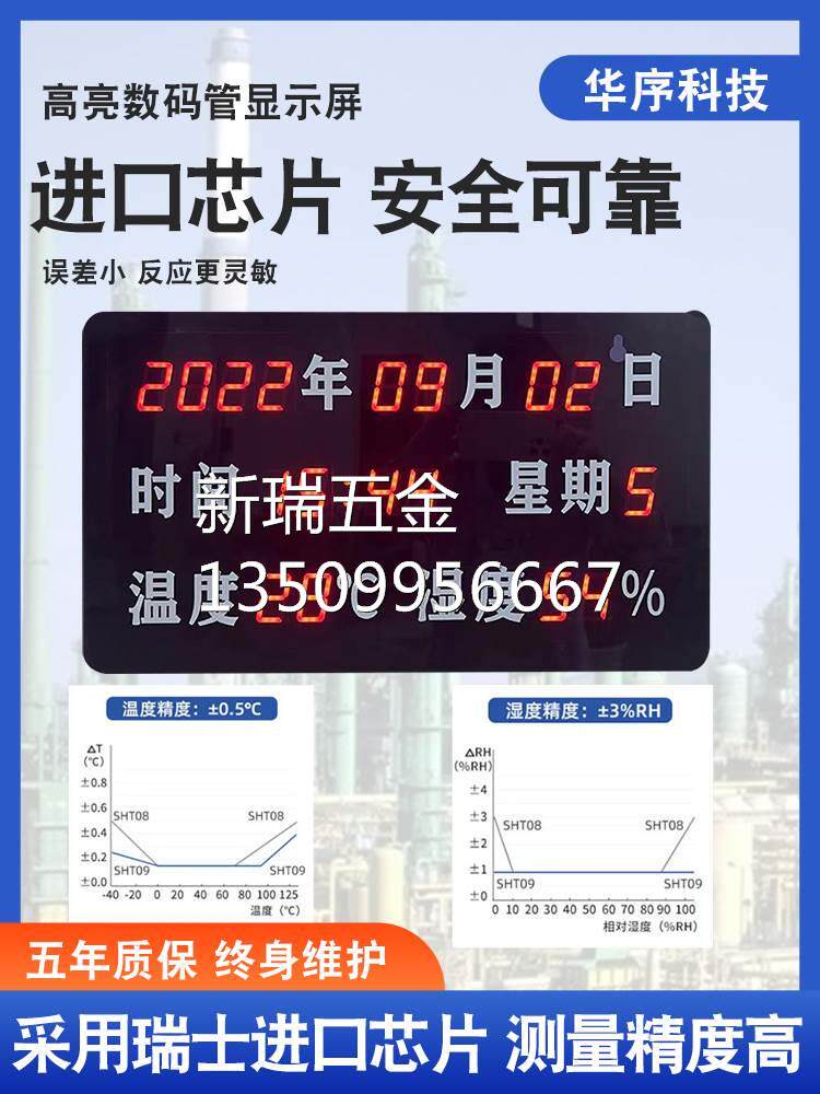 议价华序科技工厂温湿度数码管看板 显示屏 车间管理系统定制超标使用感如何?