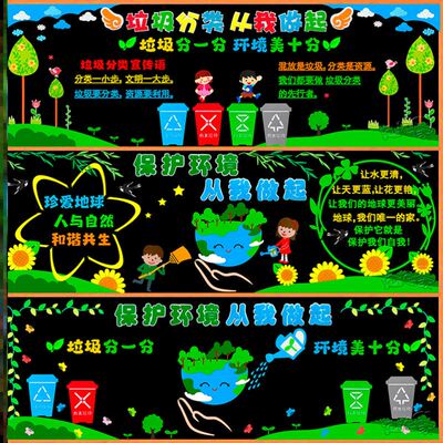 地球标识环境保护爱护环保垃圾分类文化墙布置装饰教室材料墙贴纸