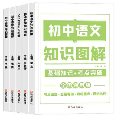荣恒教育知识图解初中通用