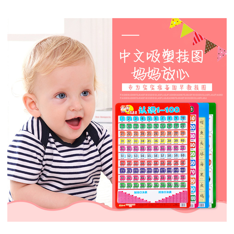 乖宝宝立体凹凸无声挂图高清 婴幼儿童早教启蒙认识字挂图6张包邮