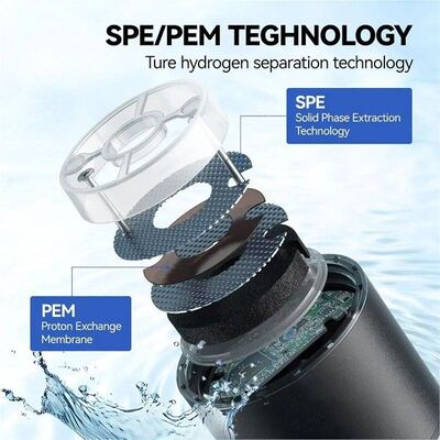 Industrial Tools Hydrogen Water Bottle SPE PEM Hydrogen