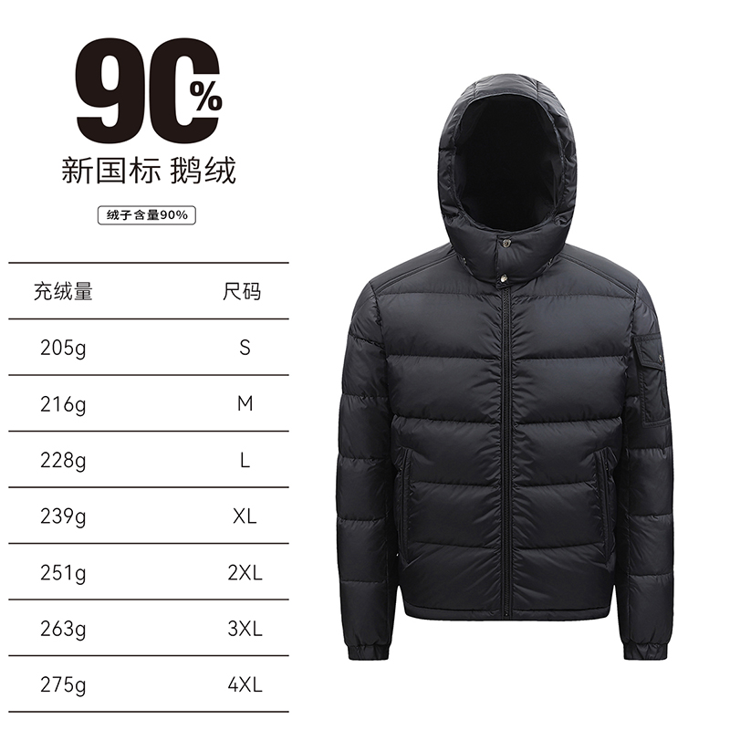 MengKooK汉堡系列羽绒服