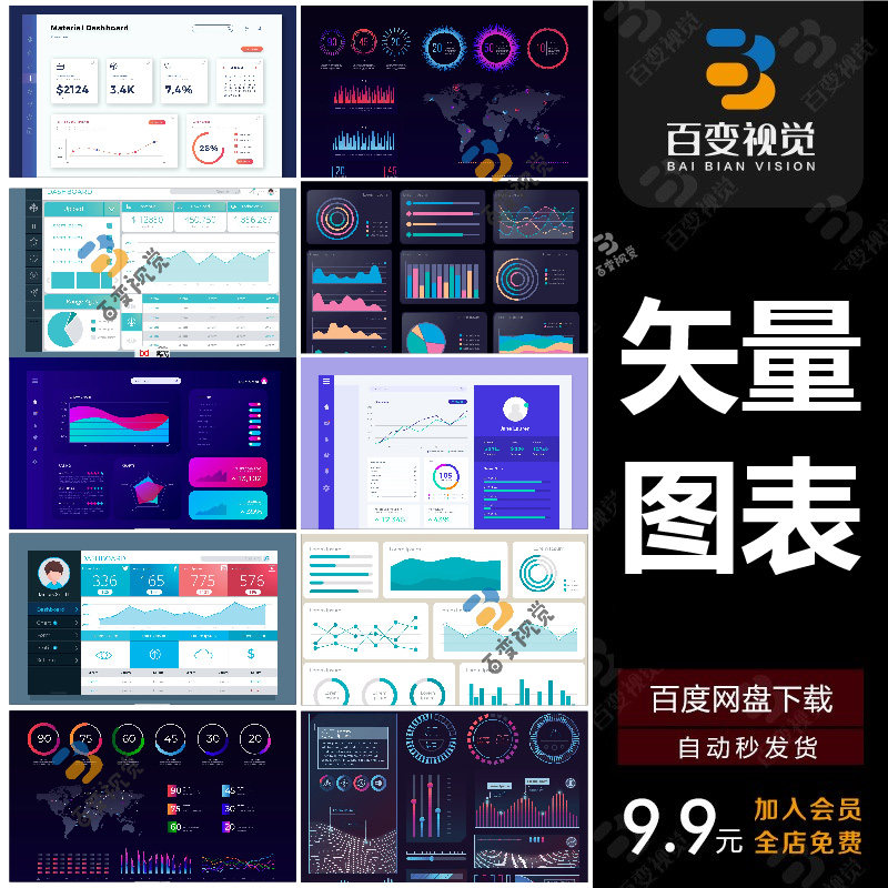 UI设计数据可视化大屏仪表盘图表组件库矢量分层源文件素材模板