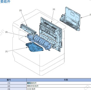 4725 佳能CANON 4735 4745 激光器扫描组件一边淡M053M052 DX4751