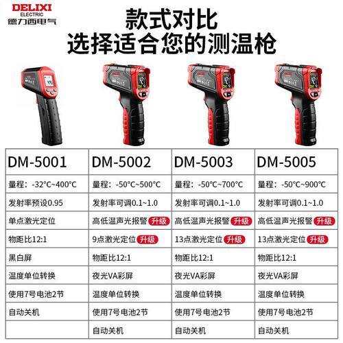 德力西枪家用测温厨房烘焙