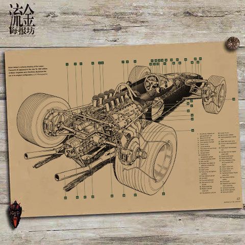 方程式赛车海报复古文艺牛皮纸家居贴纸餐厅酒吧装饰画壁画画芯