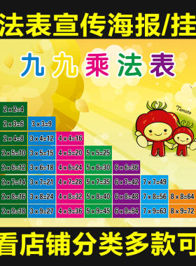 小学生一年级数学九九乘法表 幼儿早教 挂画 海报 贴图886