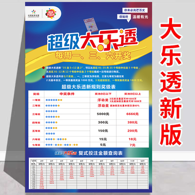 彩票店大乐透型竞彩玩法足球篮球七星彩排列3指南装饰海报3759