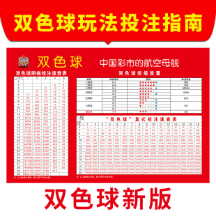 彩票店双色球胆拖投注价格表玩法介绍宣传海报福彩投注站贴纸6005