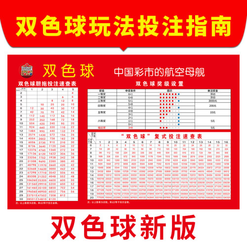 彩票店双色球胆拖投注价格表玩法介绍宣传海报福彩投注站贴纸6005