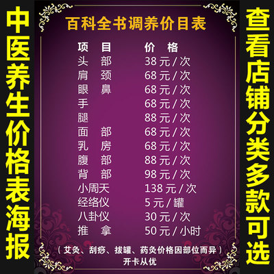 中医价格表理疗美容宣传画