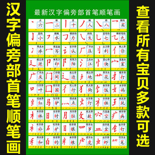 汉字基本知识挂图笔画名称表偏旁部首笔顺间架结构墙贴画