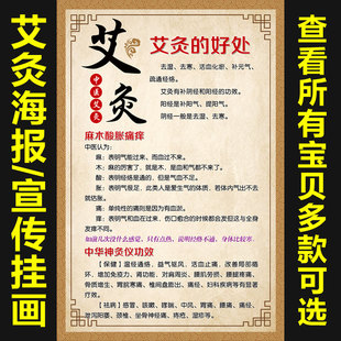 饰画广告宣传挂图海报634 艾灸功效中医人体经络穴位美容院养生装