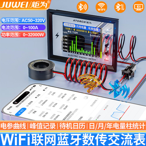家用计量电度表带WIFI