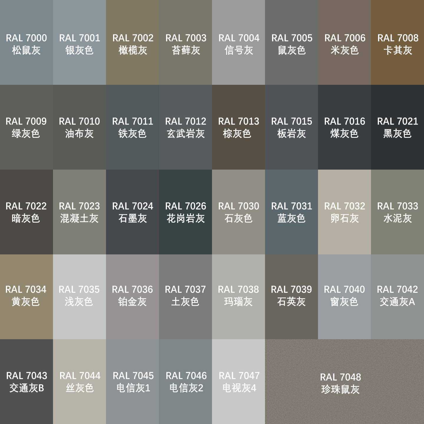 自喷漆劳尔色喷漆RAL7000松鼠灰7001银灰色7024石墨灰7035浅灰色