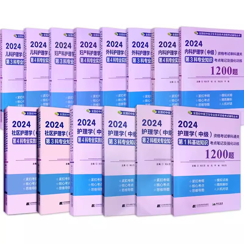 2024内外儿妇科社区护理学中级