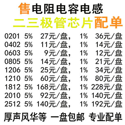 贴片电阻电容0201 0402 0603 0805 1206 1210 2010 2512高精密度