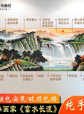 纯手绘富水长流聚宝盆招财风水山水画国画流水生财客厅办公室挂画